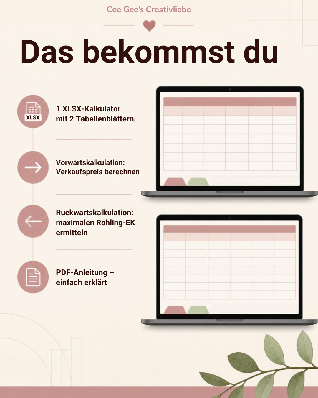 Plotter-Preiskalkulator - Vorwärts- & Rückwärtskalkulation