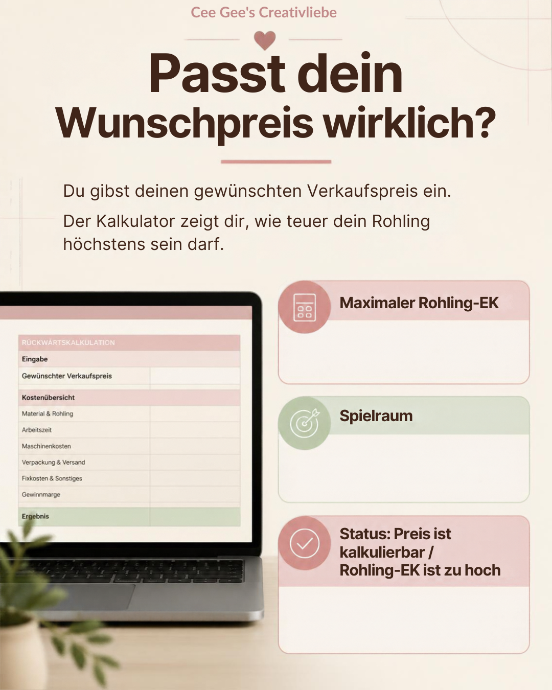 Plotter-Preiskalkulator - Vorwärts- & Rückwärtskalkulation